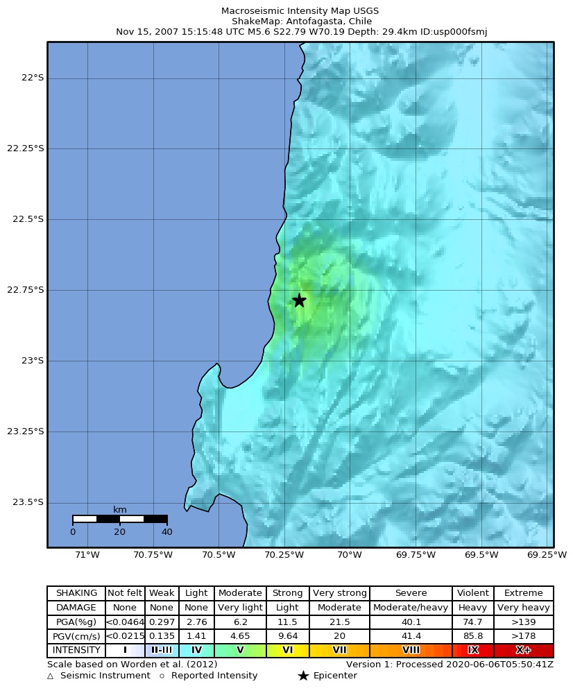 USGS ShakeMap: estimated shaking intensity around the epicenter