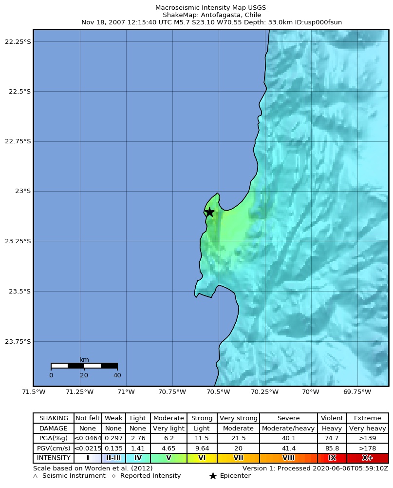 USGS ShakeMap: estimated shaking intensity around the epicenter