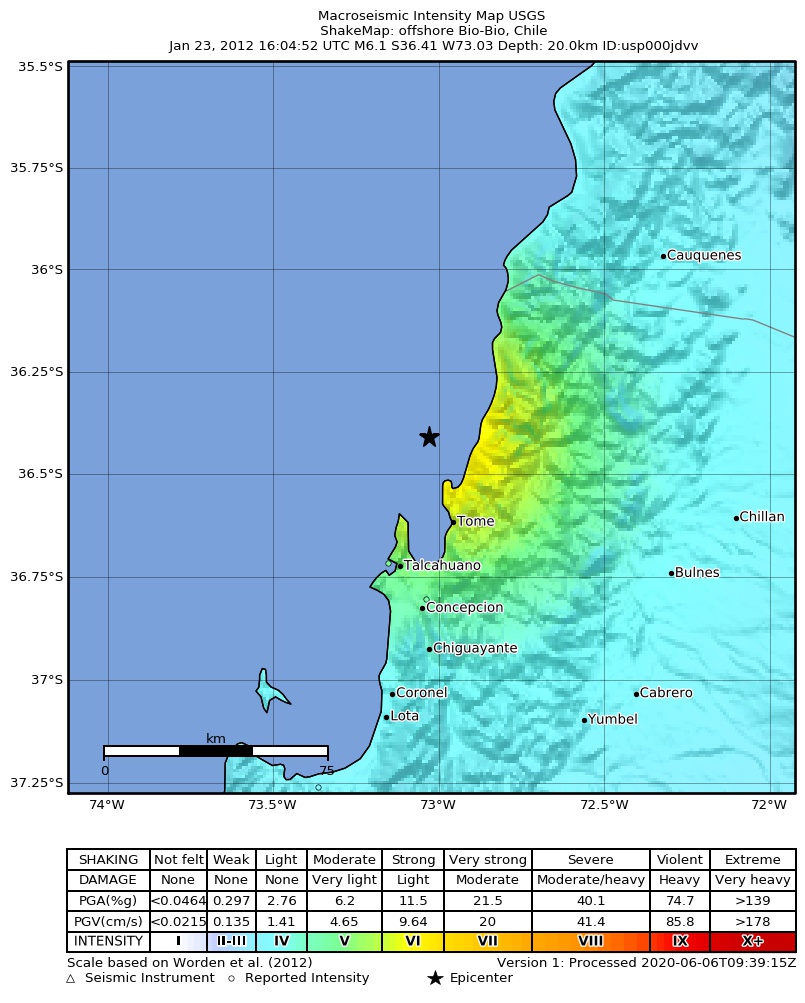 USGS ShakeMap: estimated shaking intensity around the epicenter