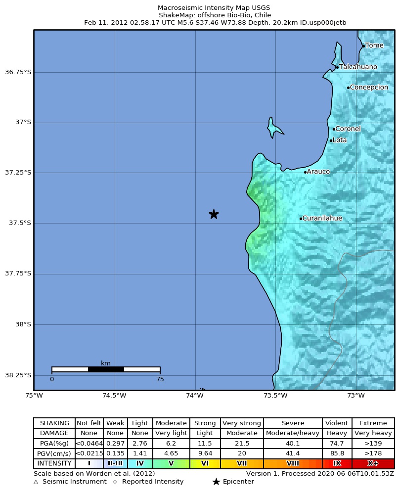 USGS ShakeMap: estimated shaking intensity around the epicenter