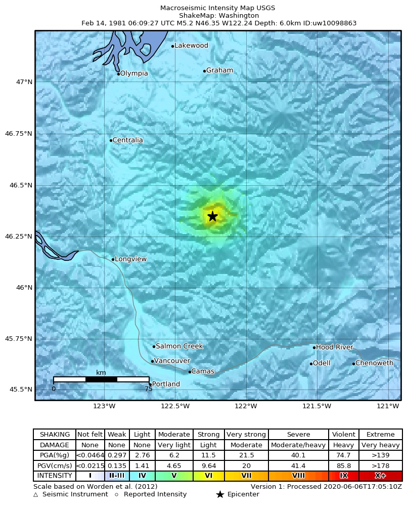USGS ShakeMap: estimated shaking intensity around the epicenter