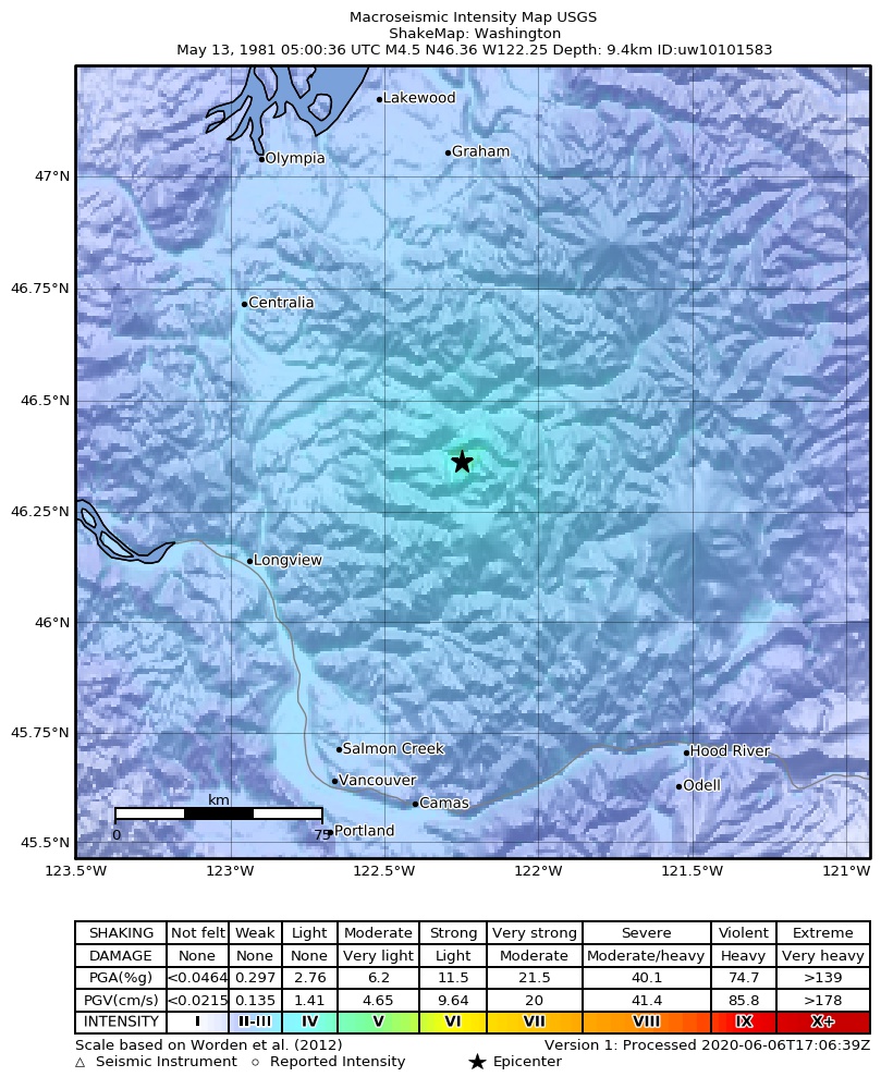 USGS ShakeMap: estimated shaking intensity around the epicenter