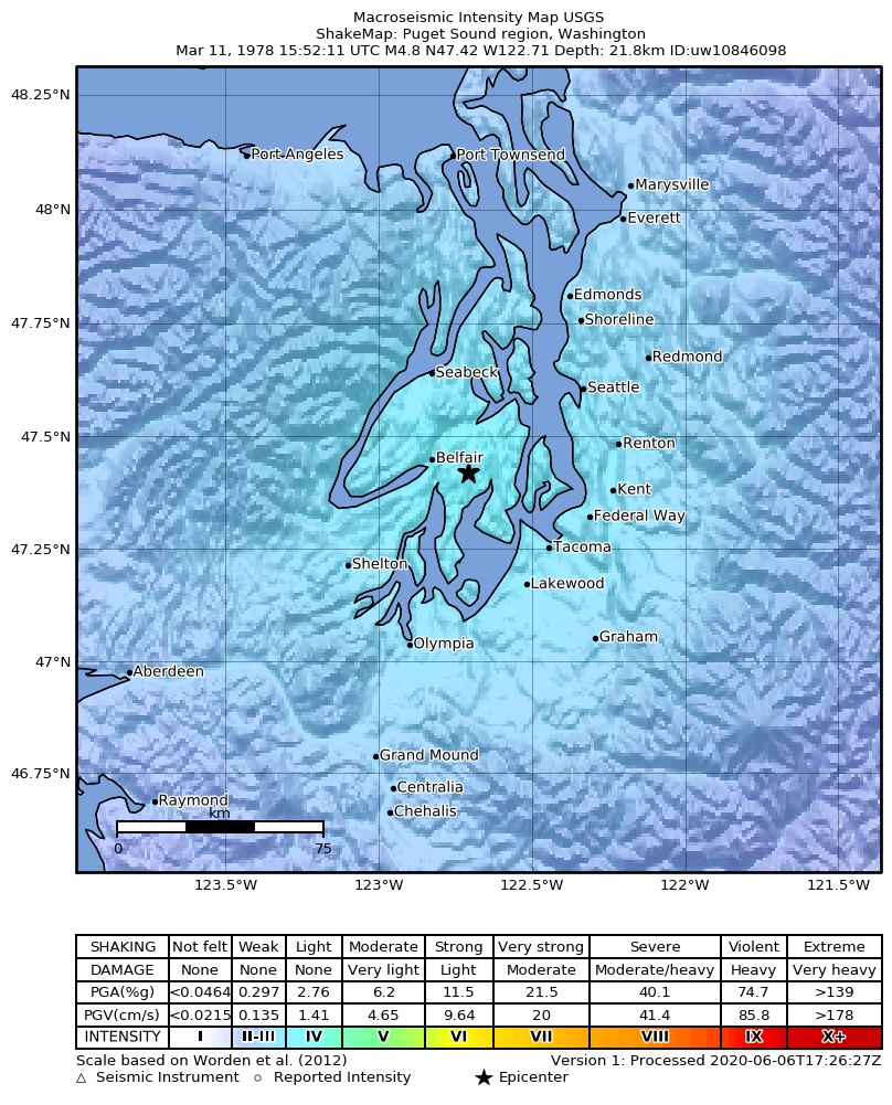 USGS ShakeMap: estimated shaking intensity around the epicenter