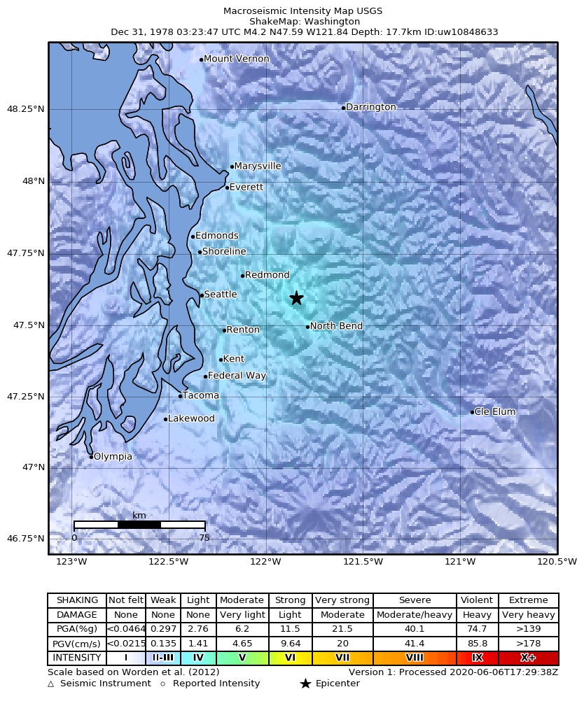 USGS ShakeMap: estimated shaking intensity around the epicenter